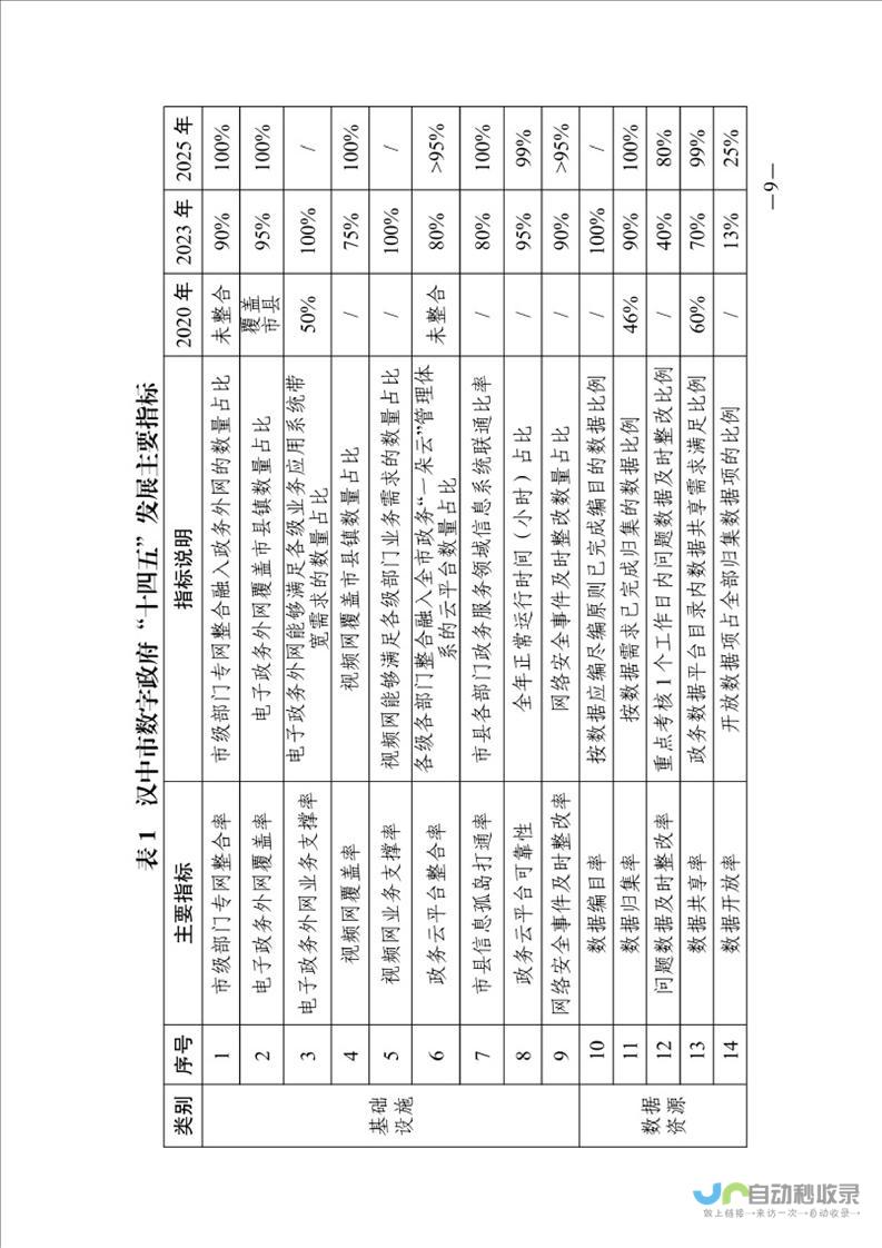 汉中网站建设：打造专属您的数字形象，提升品牌影响力！