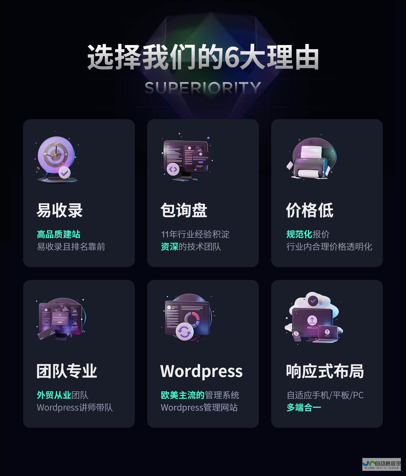 全方位网站建设指南：选择合适的平台、设计、推广与运营