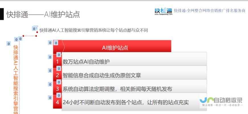 西安SEO公司：助力您的网站在搜索引擎中脱颖而出，提升品牌知名度和用户访问量；